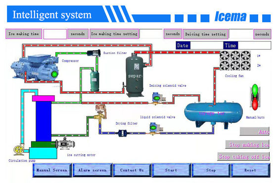 4.6 Installed Power 22mm*22mm*22mm Ice Size and 755kg Machine Weight Máy làm băng ống