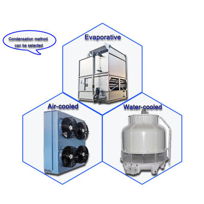 Máy làm khối băng công nghiệp 85kw Capacity làm mát 12000 KG